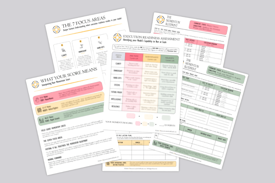 Execution Readiness Assessment: Operational Audit Checklist
